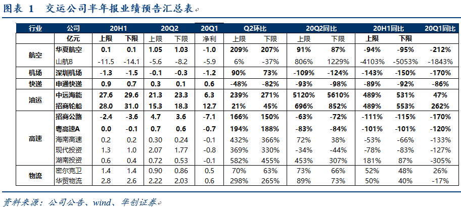 640?wx_fmt=png&tp=webp&wxfrom=5&wx_lazy=1&wx_co=1