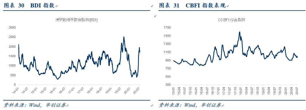 640?wx_fmt=png&tp=webp&wxfrom=5&wx_lazy=1&wx_co=1