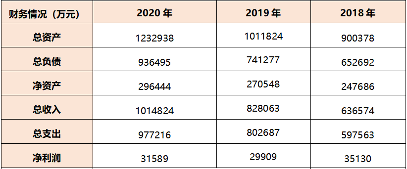 中国能建12家单位混改方案曝光！涉及5家设计院、工程咨询及设备制造和2家葛洲坝集团企业！