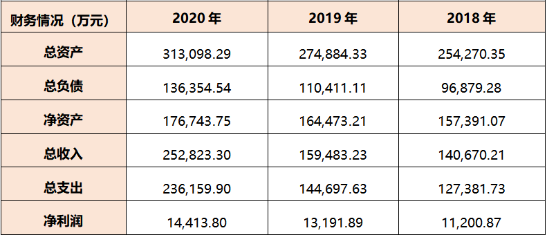 中国能建12家单位混改方案曝光！涉及5家设计院、工程咨询及设备制造和2家葛洲坝集团企业！