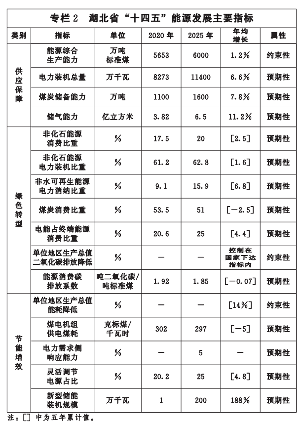 2.png 图片