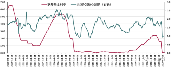 640?wx_fmt=png&tp=webp&wxfrom=5&wx_lazy=1&wx_co=1