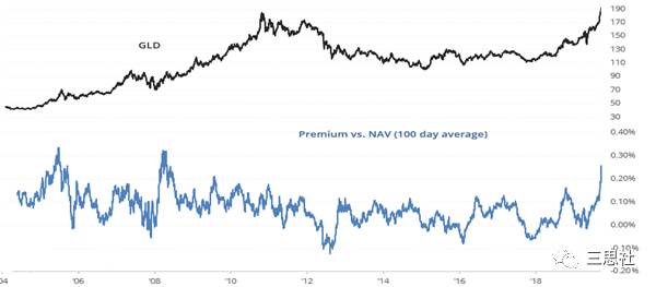 640?wx_fmt=png&tp=webp&wxfrom=5&wx_lazy=1&wx_co=1