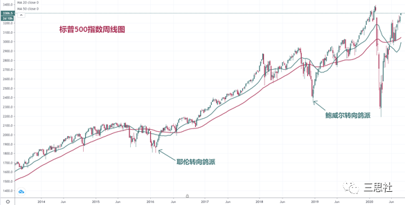 640?wx_fmt=png&tp=webp&wxfrom=5&wx_lazy=1&wx_co=1