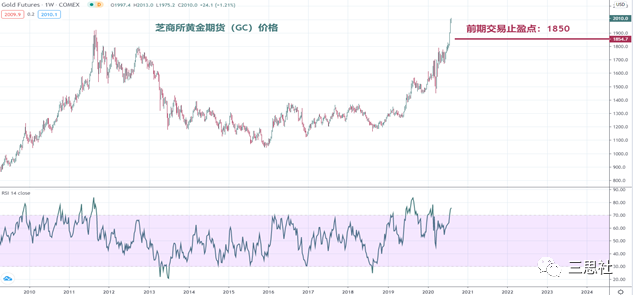 640?wx_fmt=png&tp=webp&wxfrom=5&wx_lazy=1&wx_co=1