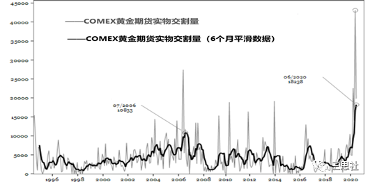 640?wx_fmt=png&tp=webp&wxfrom=5&wx_lazy=1&wx_co=1