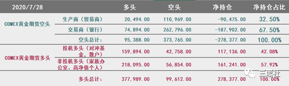 640?wx_fmt=png&tp=webp&wxfrom=5&wx_lazy=1&wx_co=1