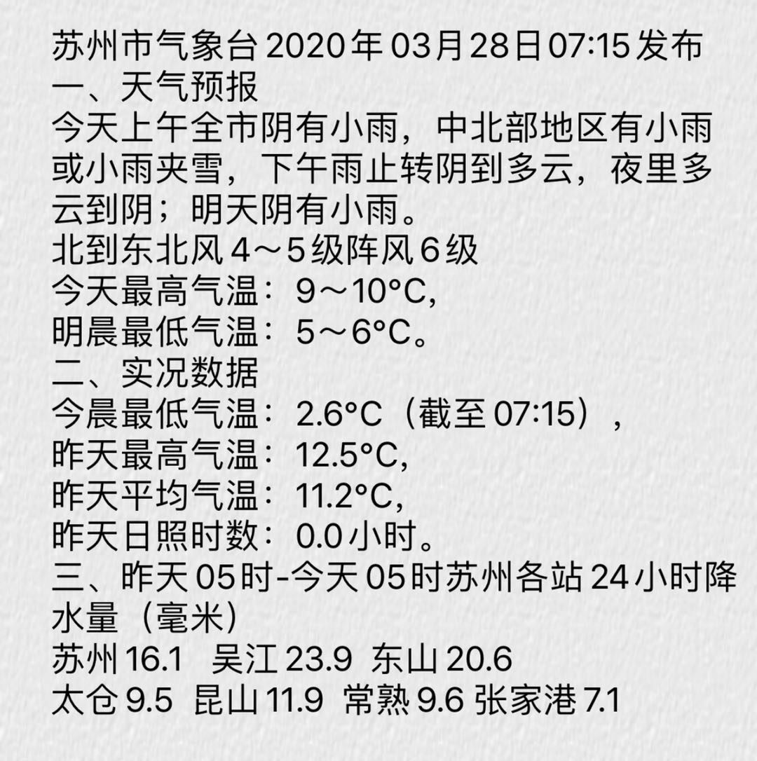 今天清晨蘇州下雪啦 健康 第14張