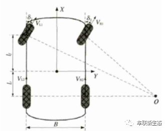 实例研究：新能源汽车电机驱动技术（转自旺材电机与电控）的图26