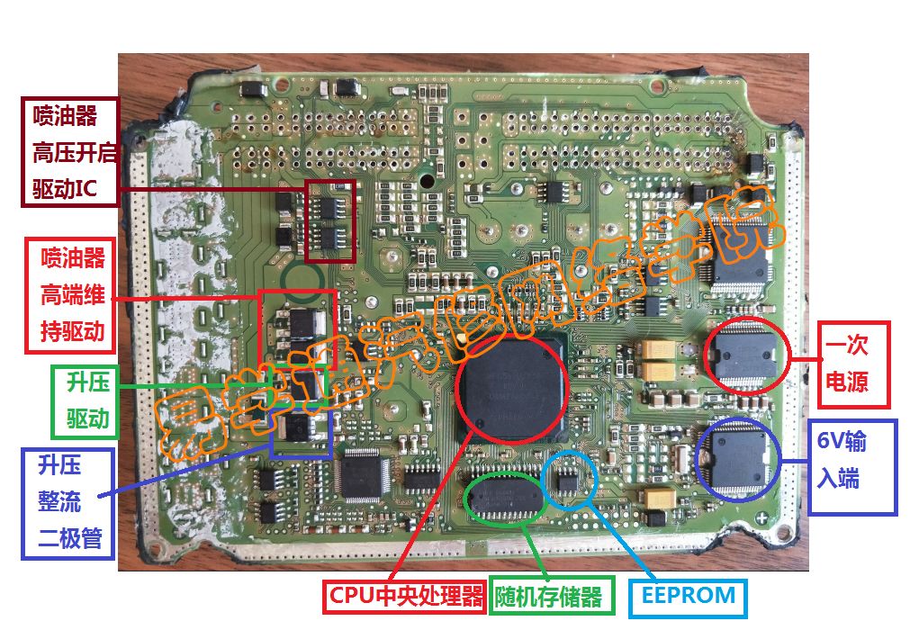 【培訓】汽車電腦壞了修不好？那是你沒找對學校！！ 科技 第12張