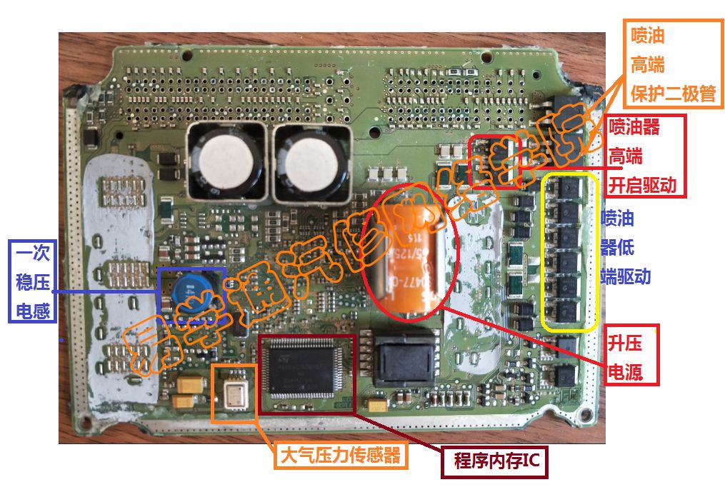 修汽車電腦板很簡單？系統學習這套課程你也是高手！ 科技 第12張