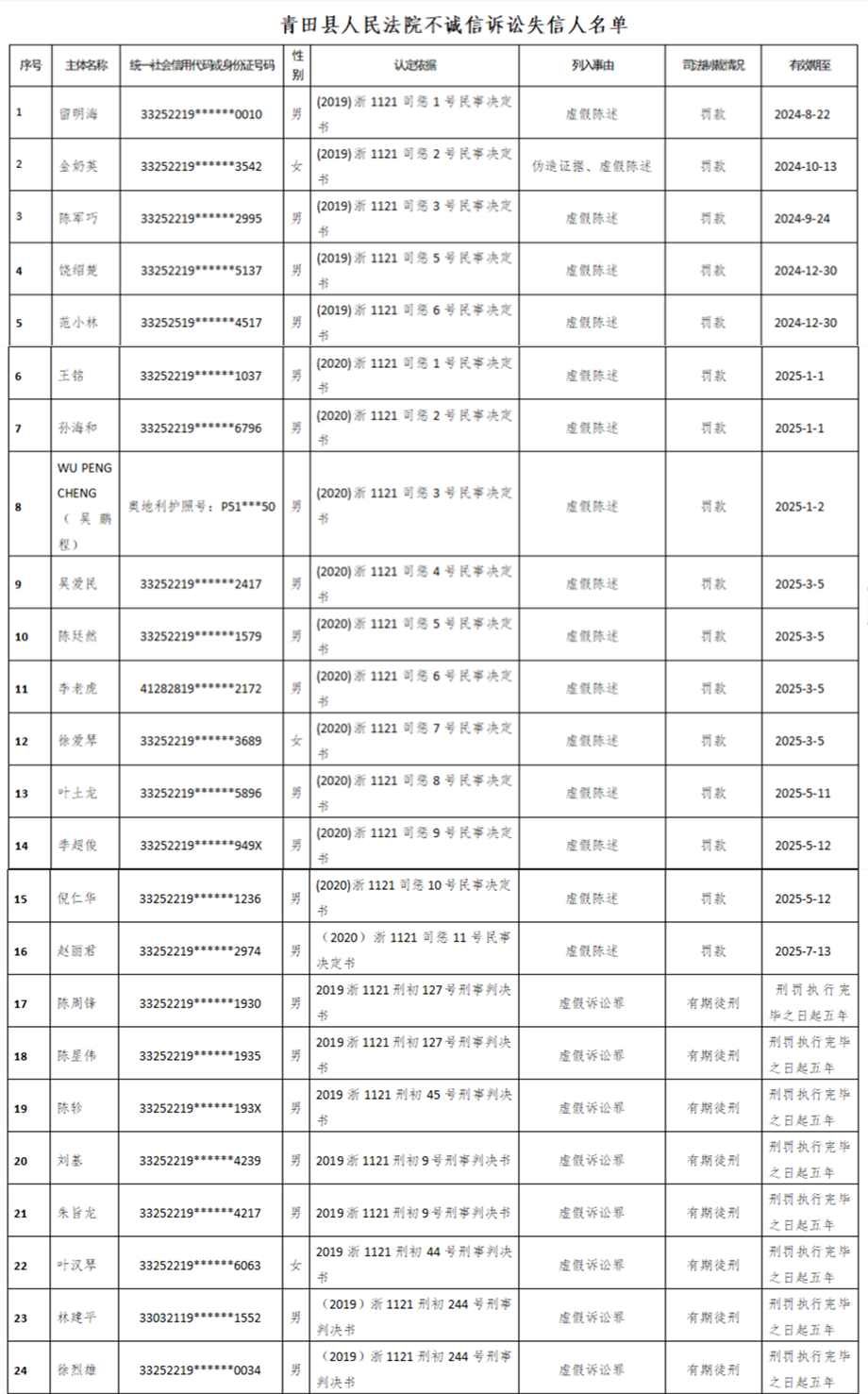 烟语法萌 自由微信 Freewechat