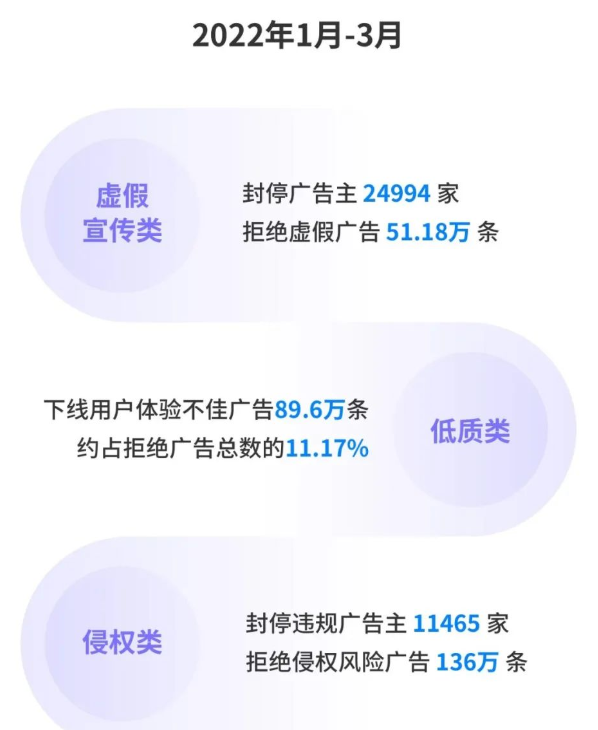 微信公众账号找回流程_微信公众平台找回账号_微信公众号找回账号