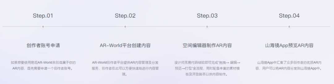 网易「抢跑」元宇宙