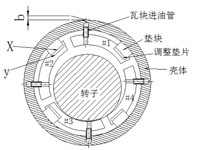 巴氏合金