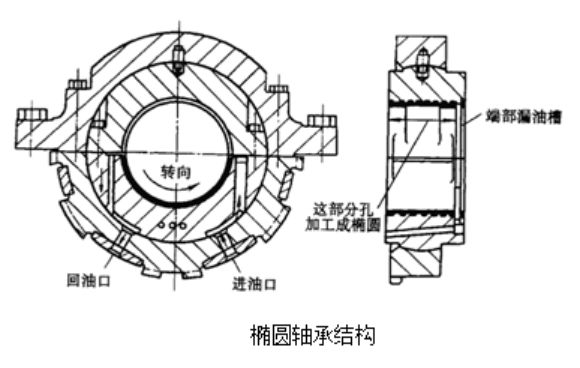 巴氏合金