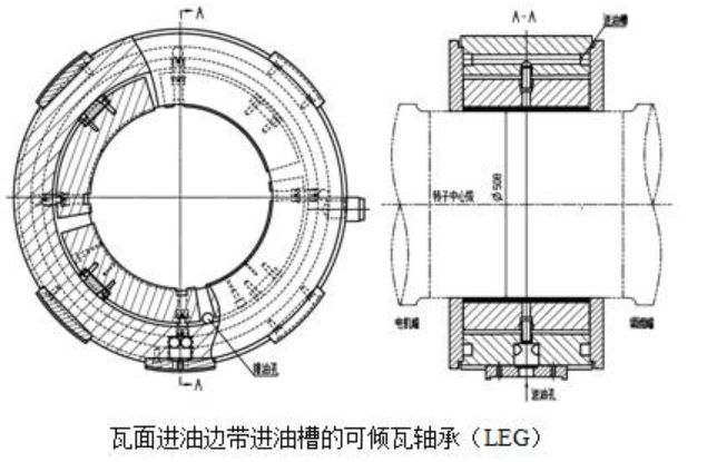 巴氏合金