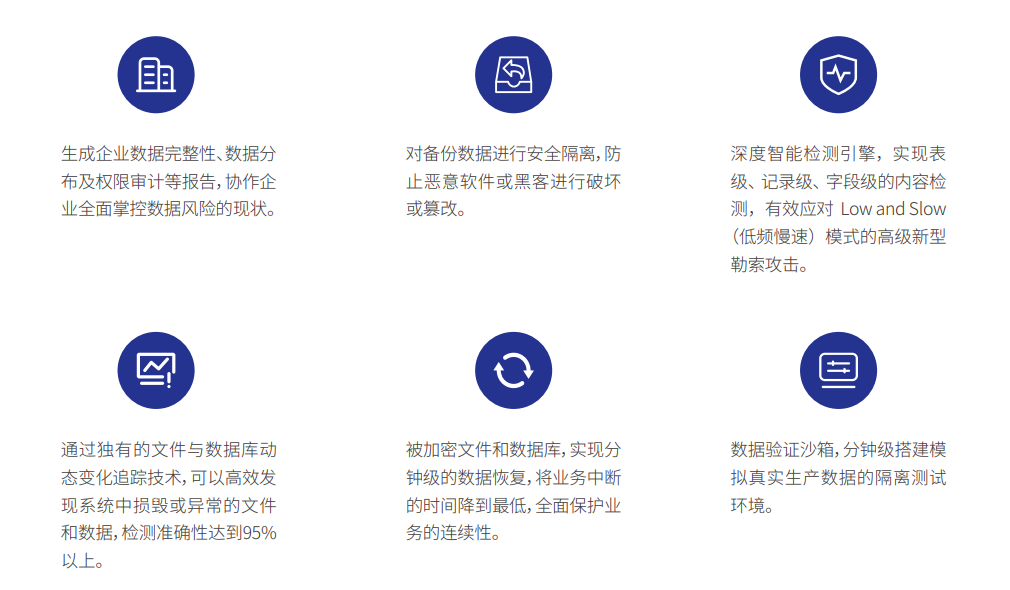 漏洞利用到防禦革新勒索軟件威脅趨勢與應對策略