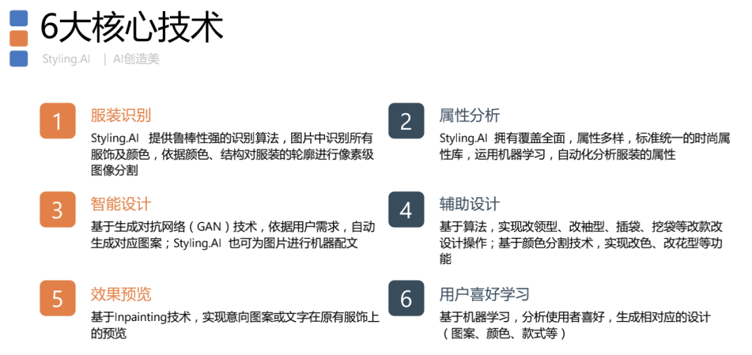 网络克隆专家狼人工_网易战网人工客服_人工智能专家系统网易