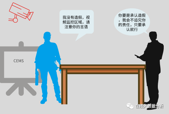 在線監(jiān)測運維如何應對執(zhí)法檢查？
