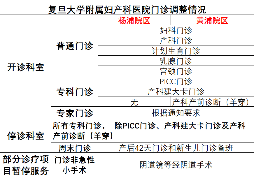 医院自助挂号机怎么用_上海肿瘤医院 挂号机_医院自助机挂号满了吗