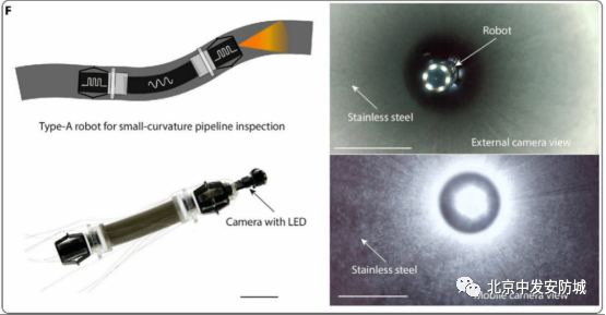高校科转成果精选|清华团队研发亚厘米级机器人；中国科大在氧化镓功率电子器件领域取得重要进展！3