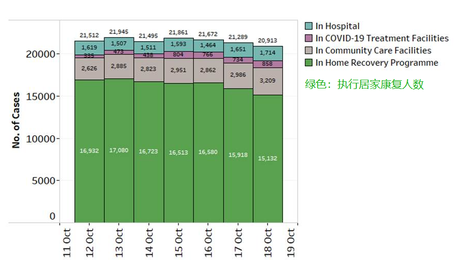 新加坡 黑市 流通这种药物 号称治新冠 Ica在机场截获000多片 新加坡狮城椰子 微信公众号文章 微小领