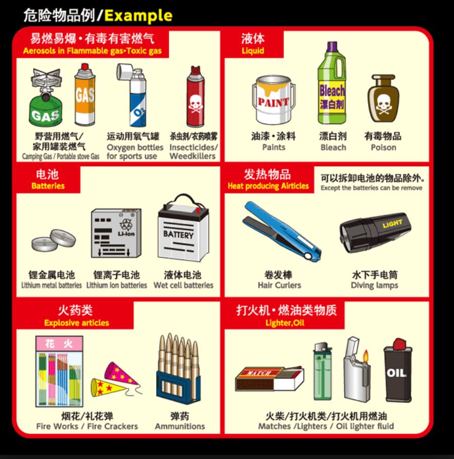 南航一架飞机上充电宝着火了!