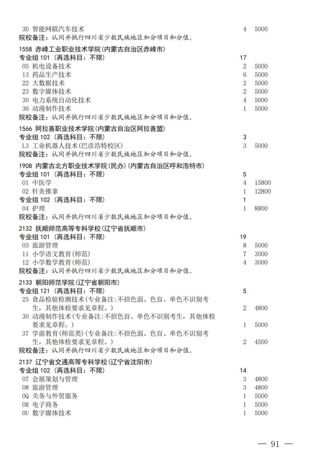 征集--普通专科第二次_91.png