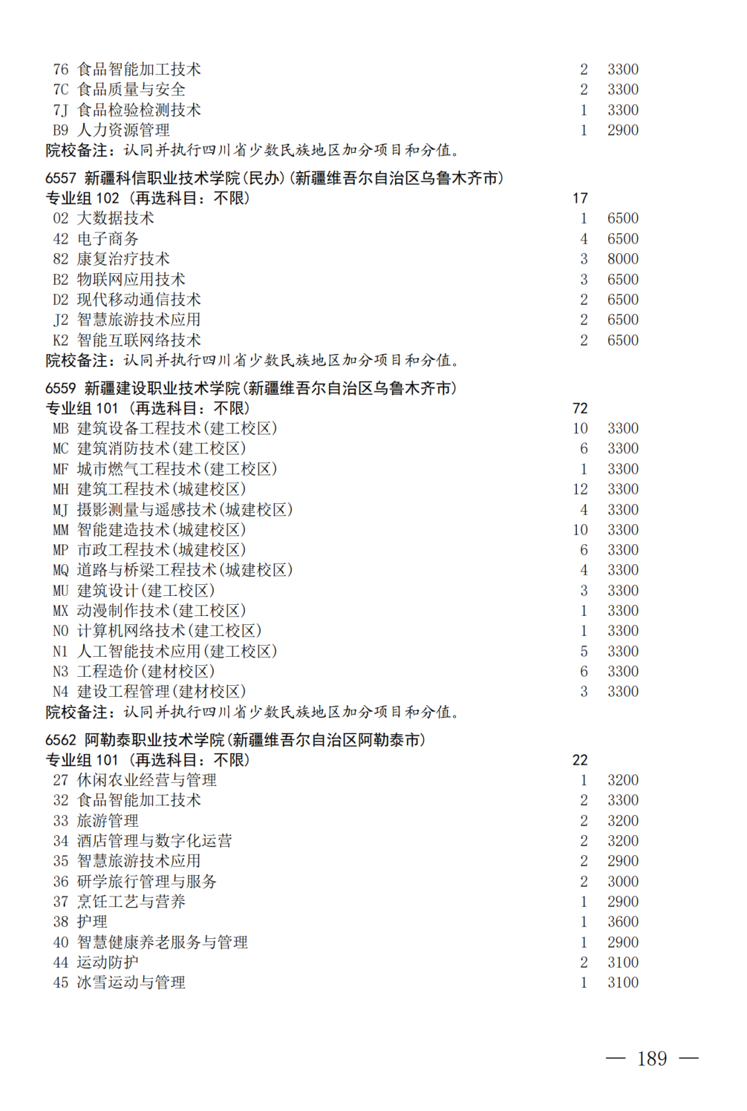 征集--普通专科第二次_189.png