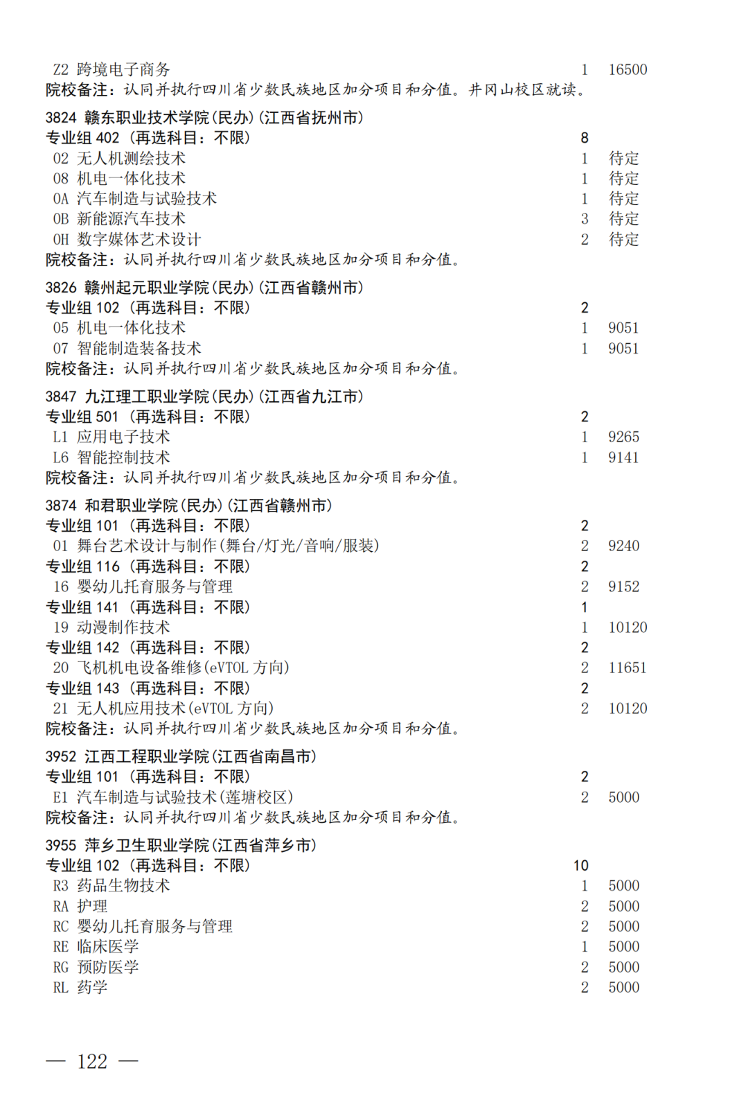 征集--普通专科第二次_122.png