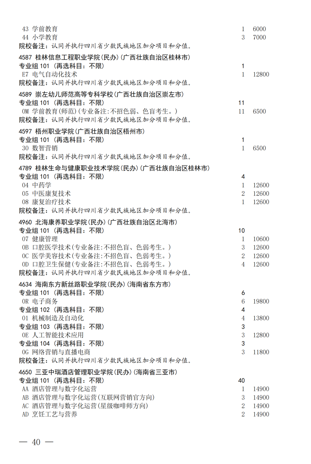 征集--普通专科第二次_40.png