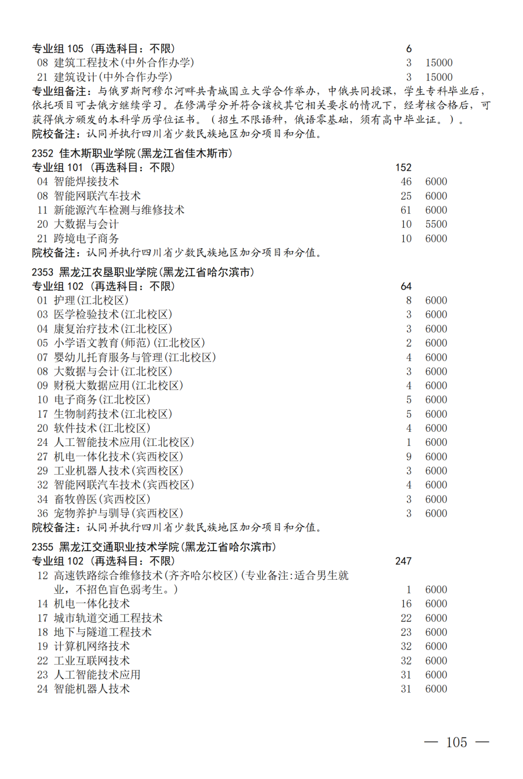 征集--普通专科第二次_105.png