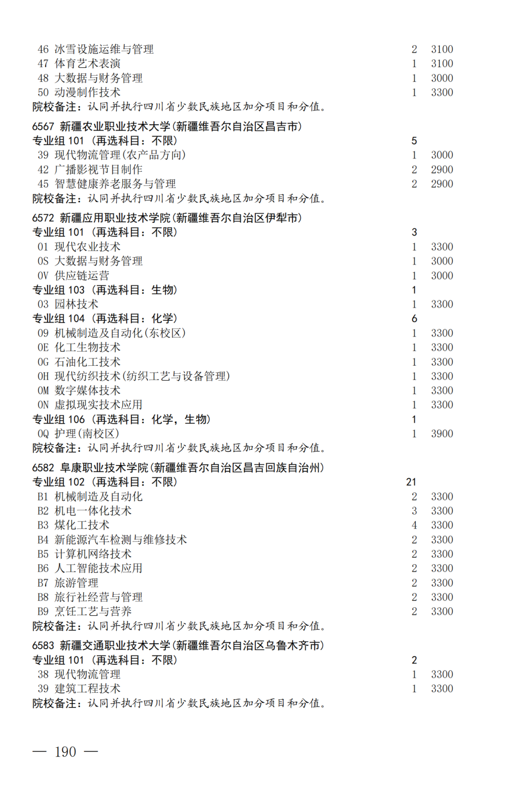 征集--普通专科第二次_190.png