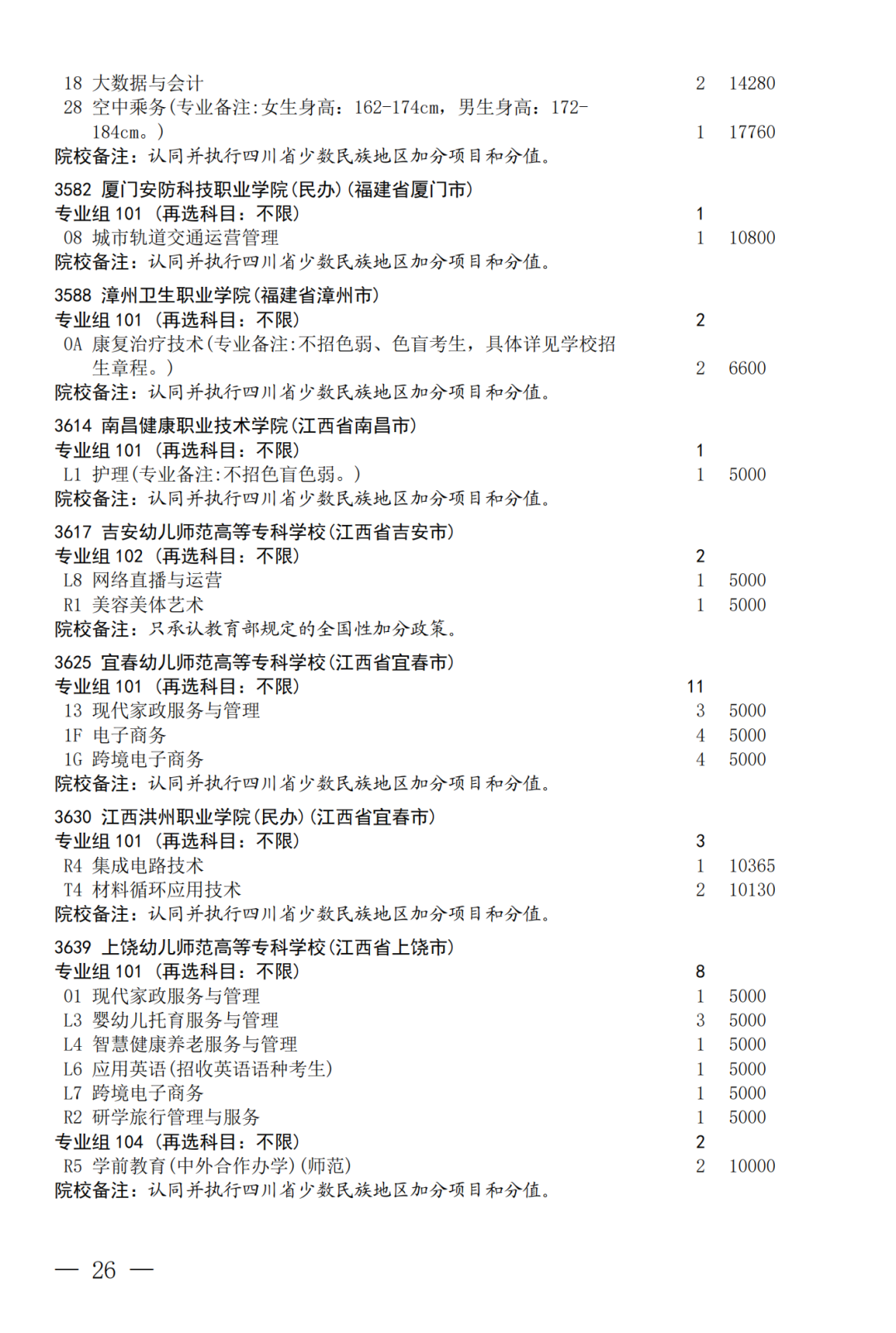 征集--普通专科第二次_26.png