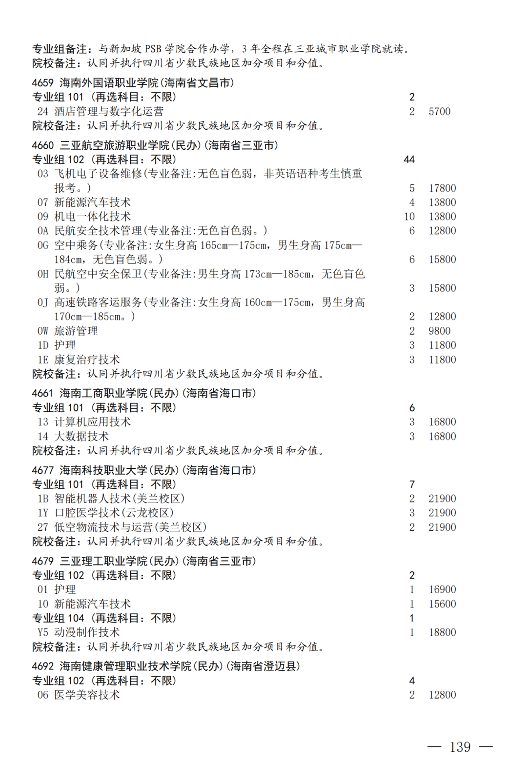 征集--普通专科第二次_139.png
