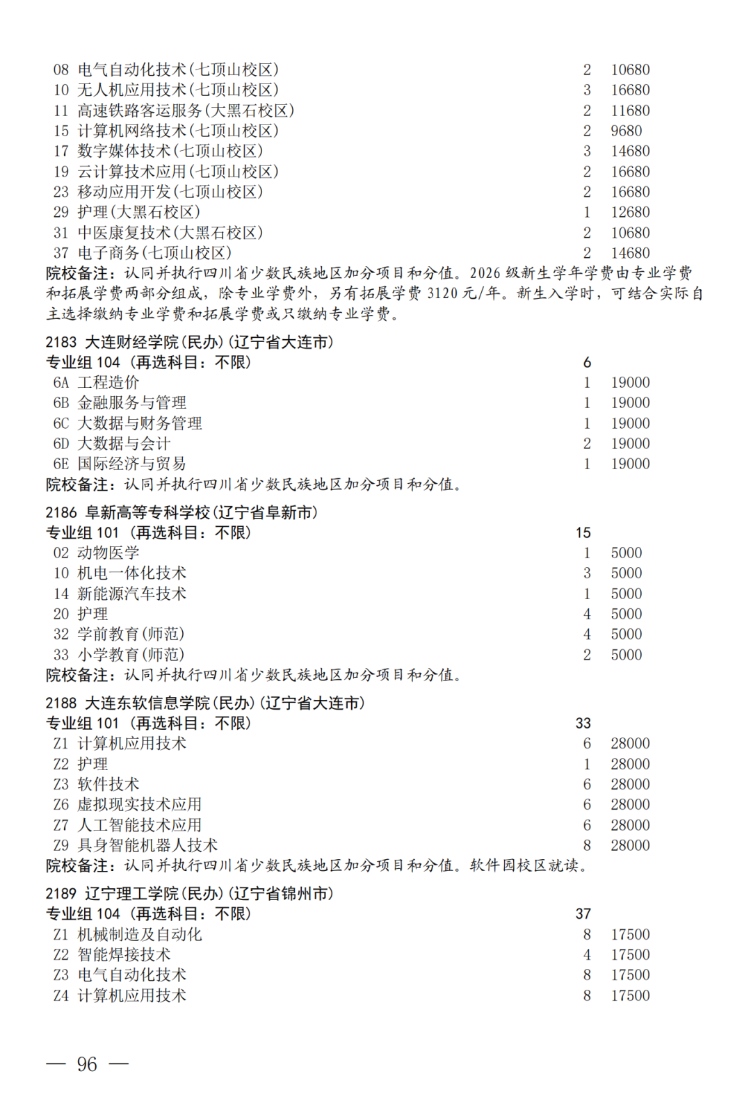 征集--普通专科第二次_96.png