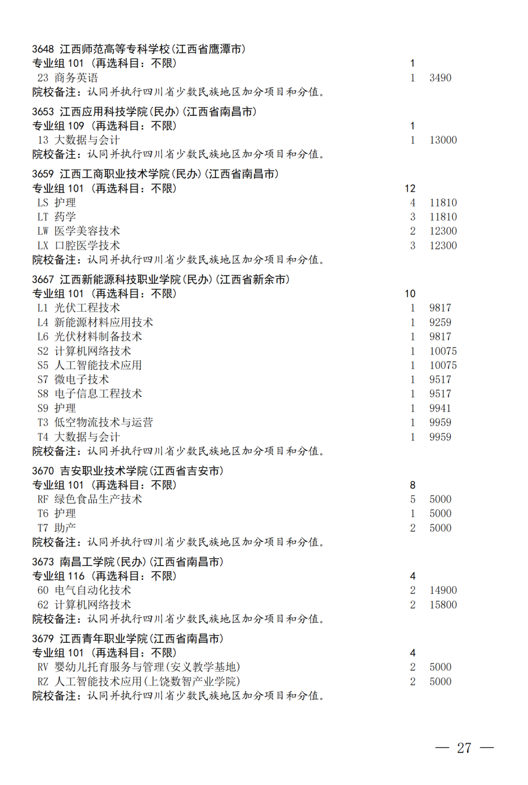 征集--普通专科第二次_27.png