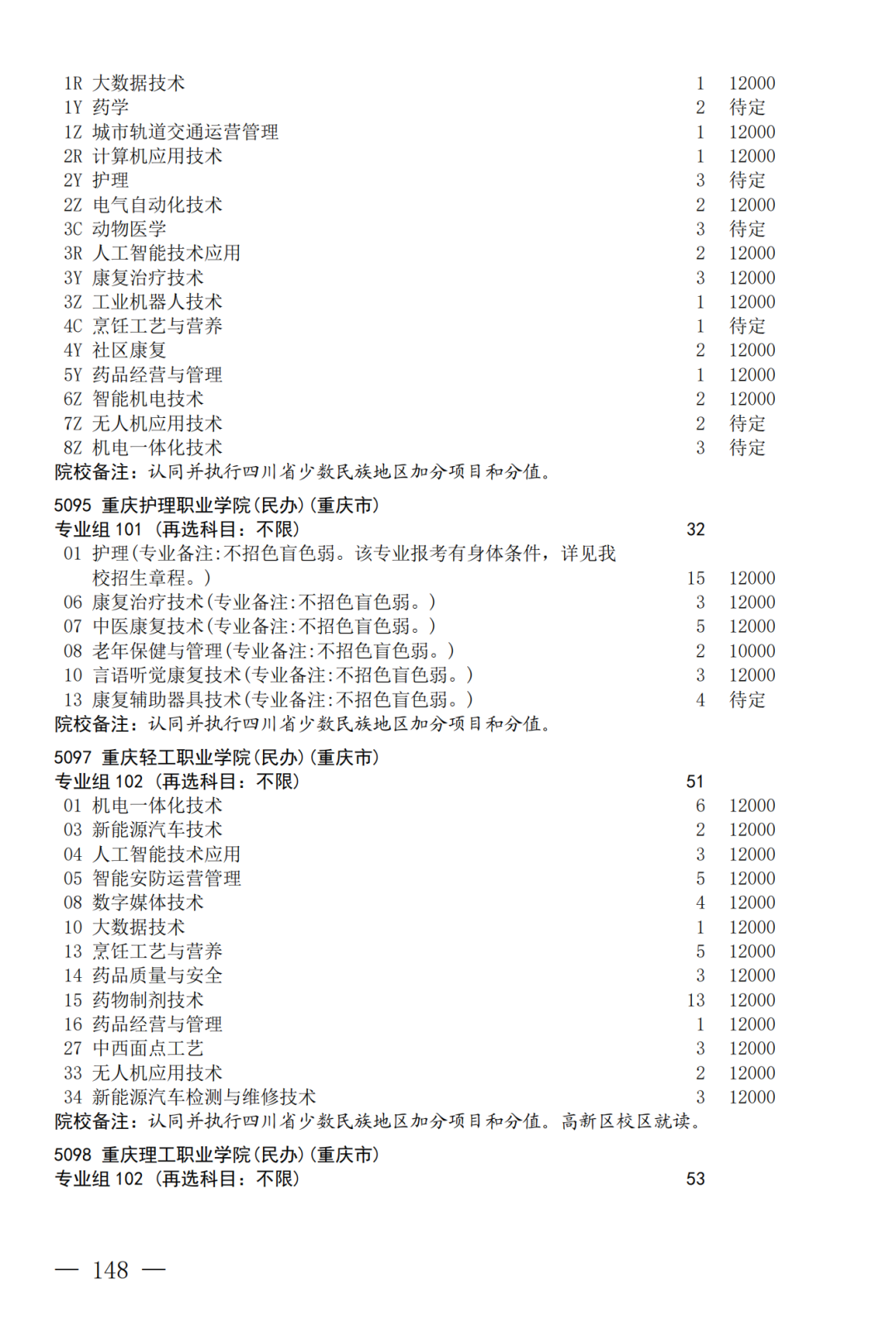征集--普通专科第二次_148.png
