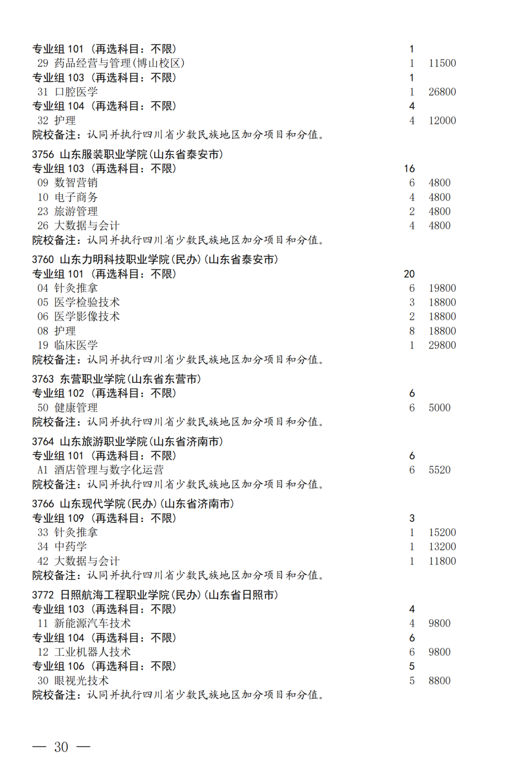 征集--普通专科第二次_30.png