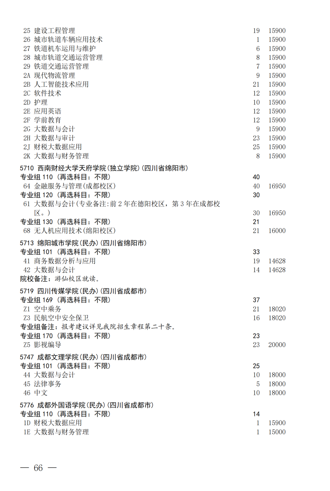 征集--普通专科第二次_66.png