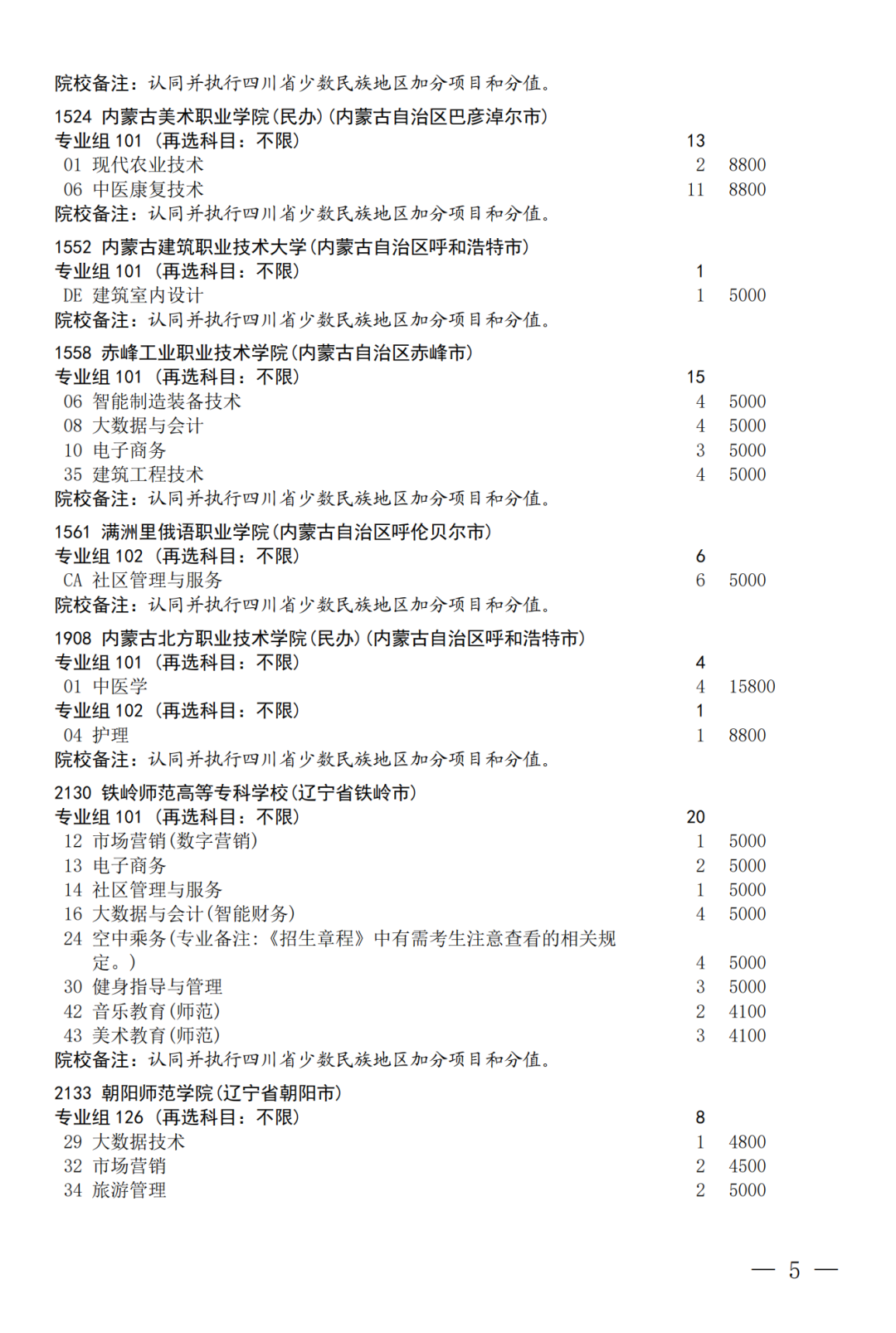 征集--普通专科第二次_05.png