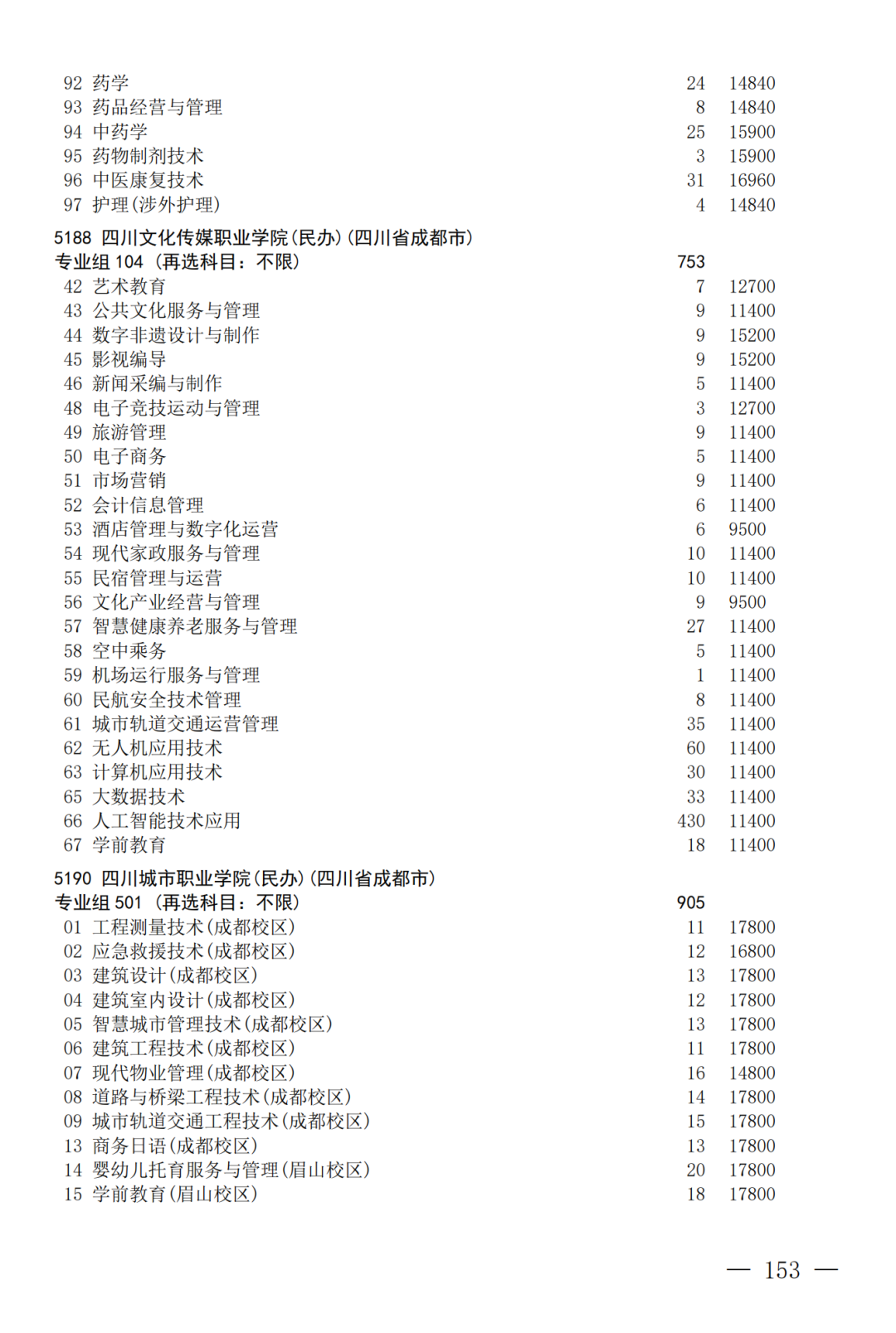 征集--普通专科第二次_153.png