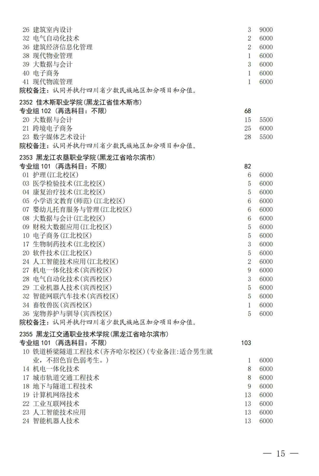 征集--普通专科第二次_15.png