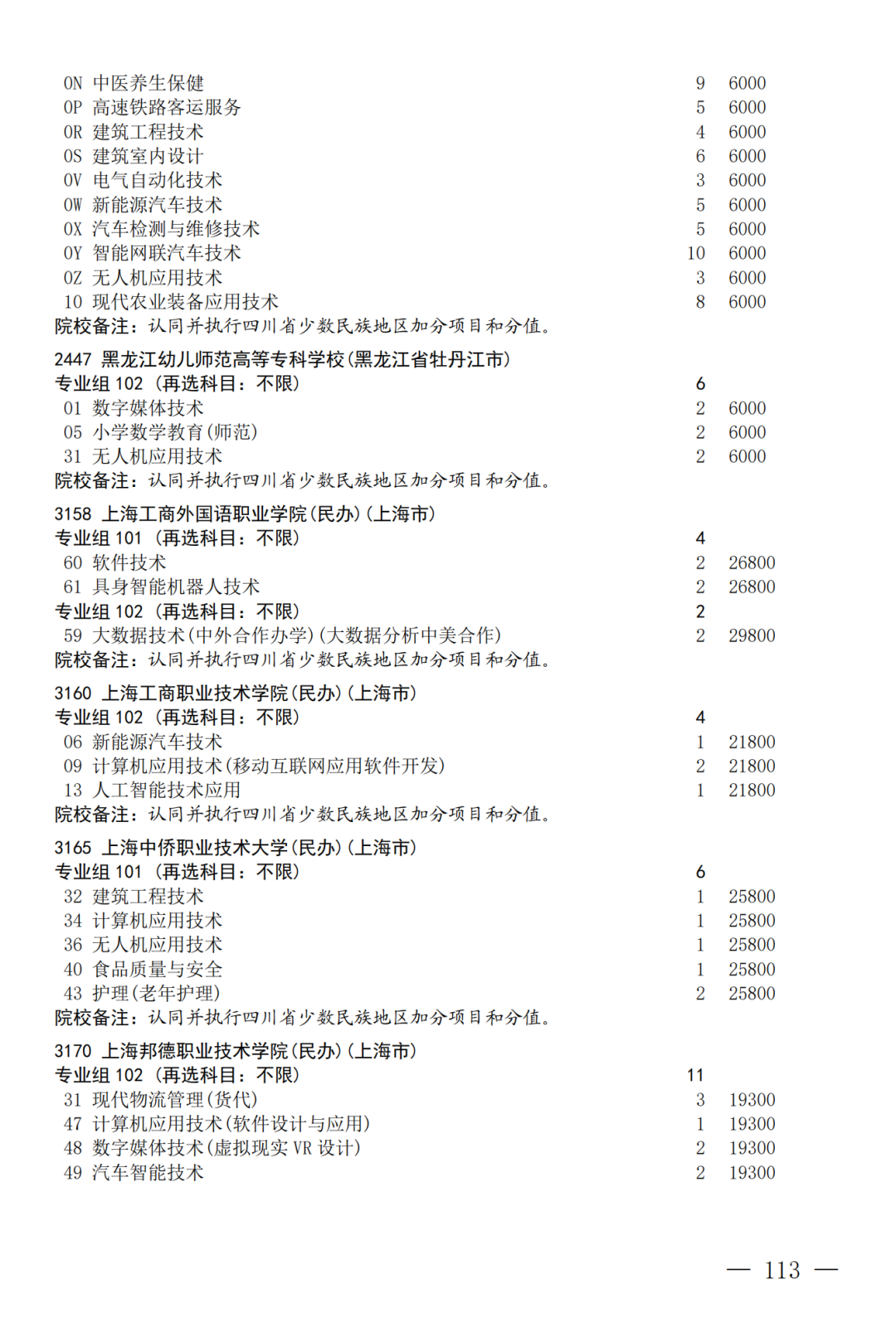 征集--普通专科第二次_113.png