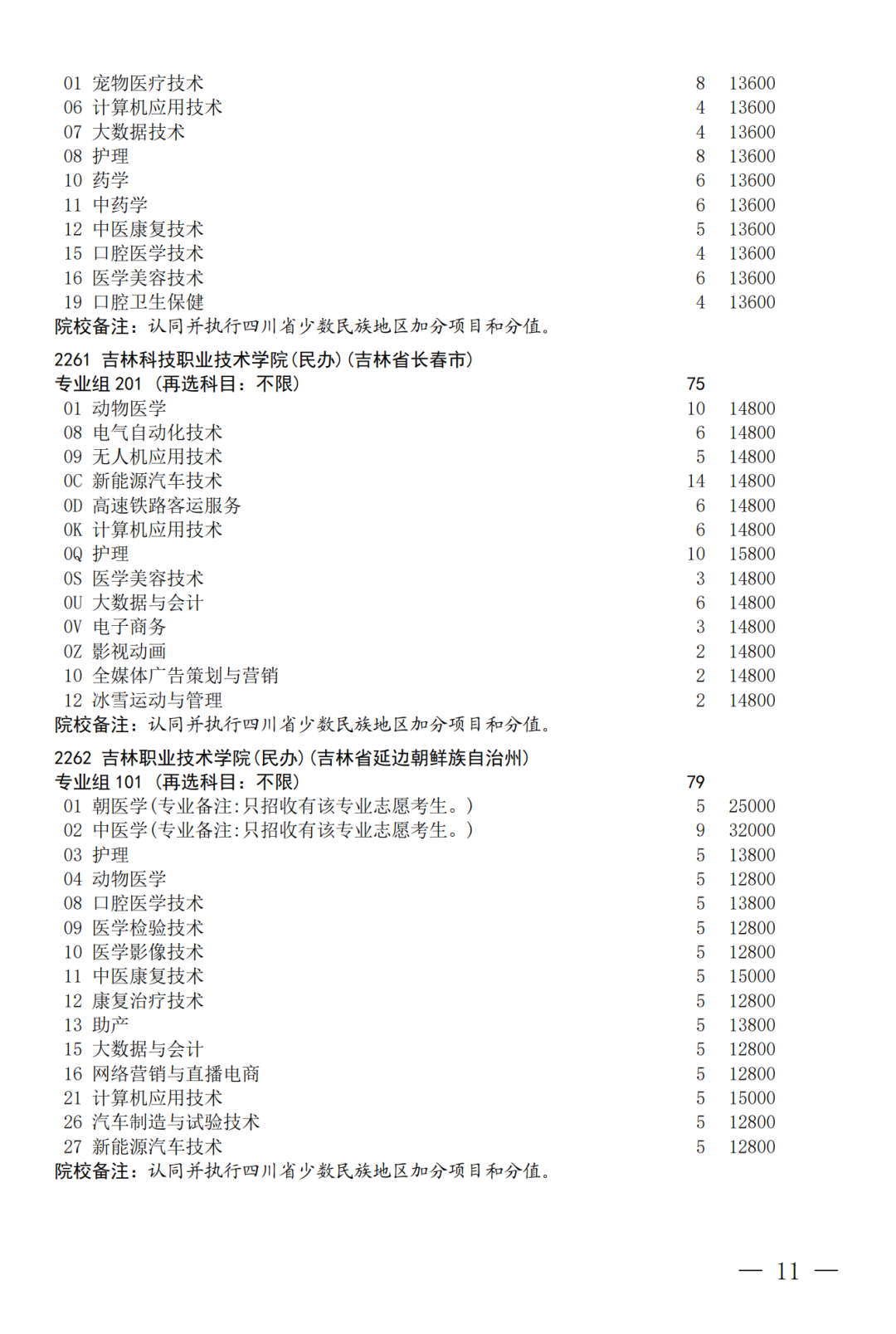 征集--普通专科第二次_11.png