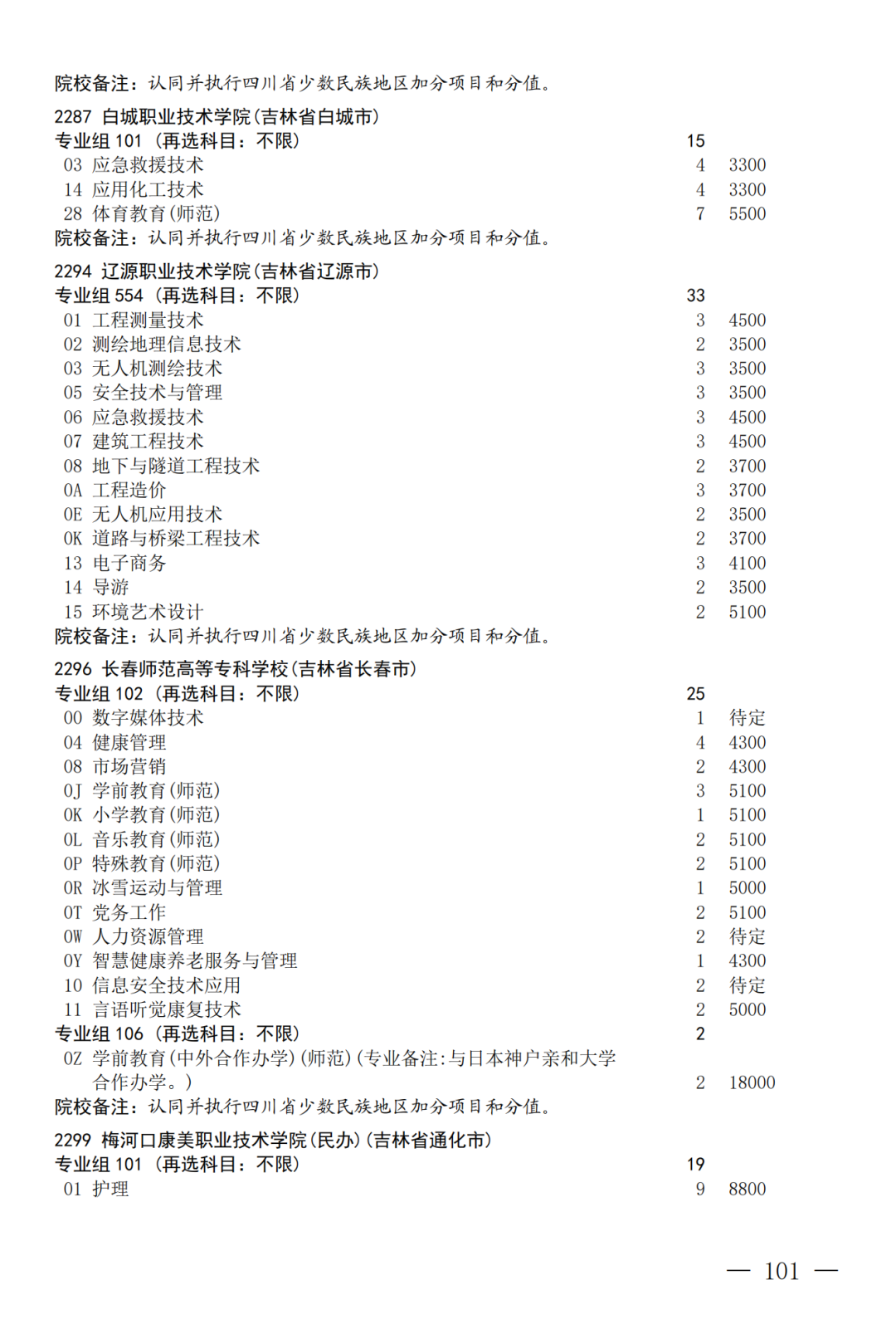 征集--普通专科第二次_101.png