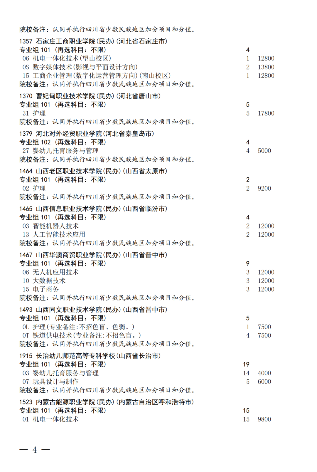 征集--普通专科第二次_04.png