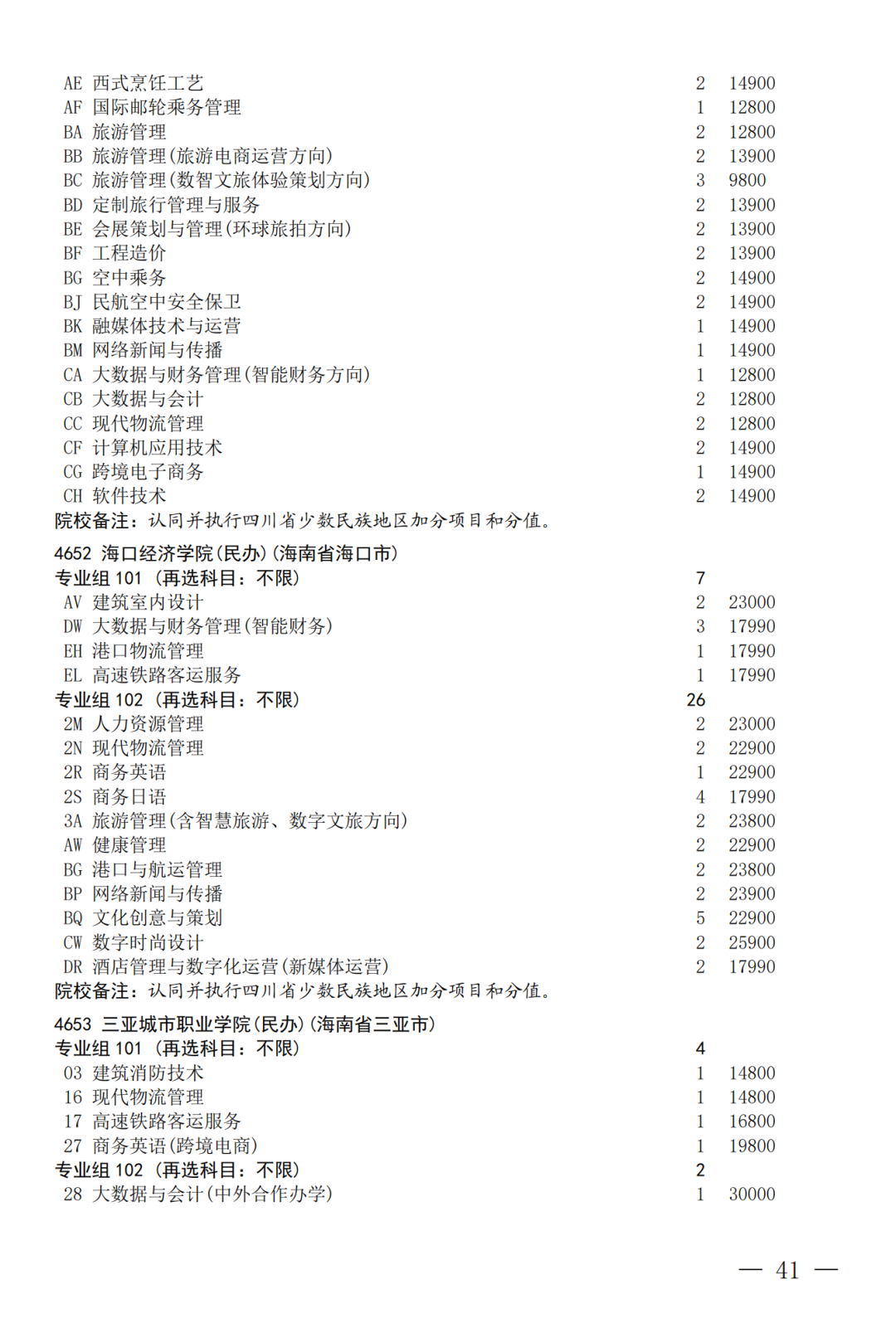 征集--普通专科第二次_41.png