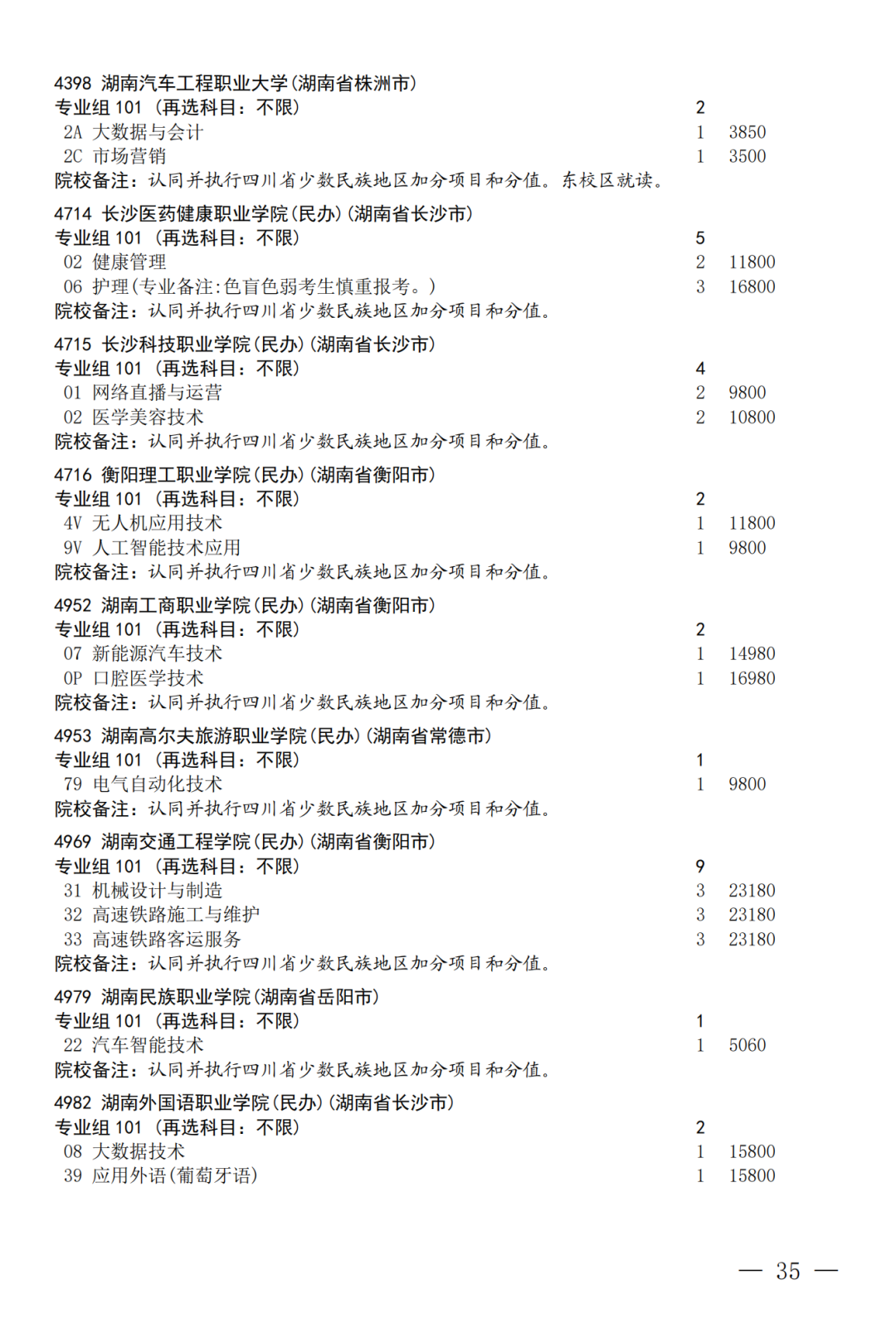 征集--普通专科第二次_35.png